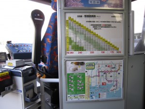 広島電鉄 5000形 Green Mover 運賃表と運賃箱