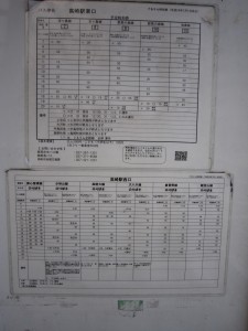 高崎市内循環バス ぐるりん 高崎駅東口 時刻表