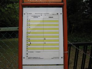 東海バス 湯ヶ島温泉バス停 時刻表