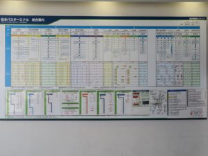 松本バスターミナル 総合案内 時刻表と運賃表