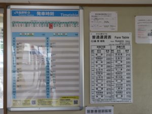 JR牟岐線 桑野駅 時刻表と普通運賃表